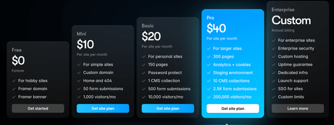 framer pricing