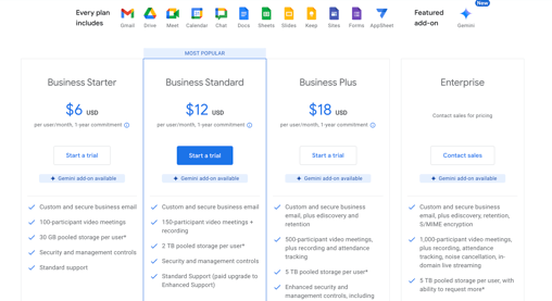 google workspace pricing