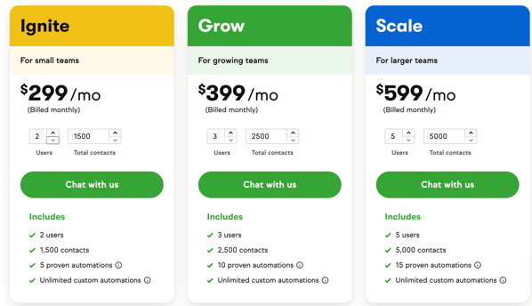 keap pricing