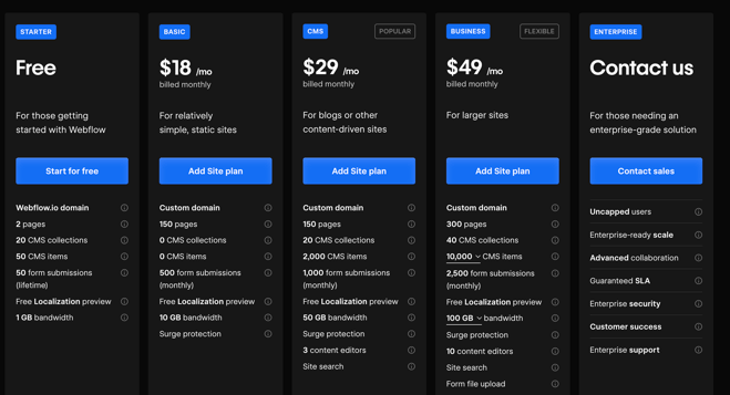 webflow pricing